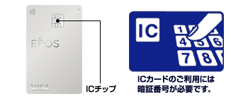 IC`bv
