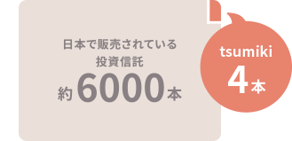 日本で販売されている投資信託 約6000本 tsumiki4本