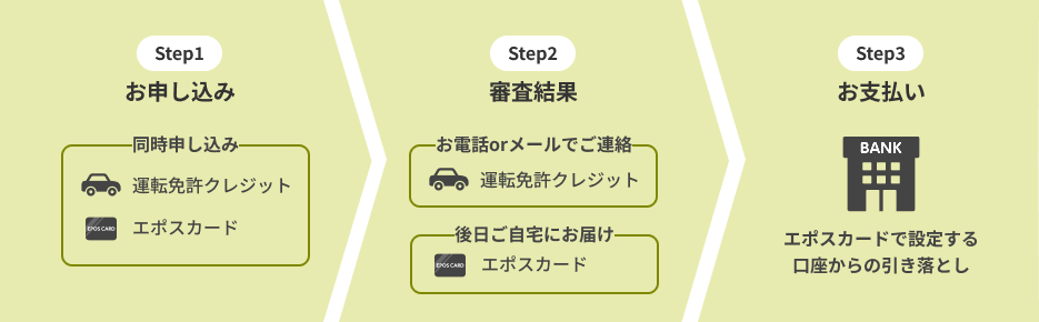 \݂̗